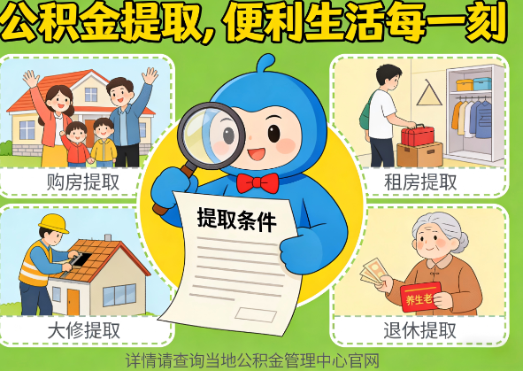 河北住房公积金提取业务的关键注意事项深度解析